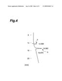 Borazine-based resin, process for its production, borazine-based resin composition, insulating film and method for its formation diagram and image