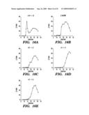 DNA REPLICATION PROTEINS OF GRAM POSITIVE BACTERIA AND THEIR USE TO SCREEN FOR CHEMICAL INHIBITORS diagram and image