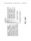 DNA REPLICATION PROTEINS OF GRAM POSITIVE BACTERIA AND THEIR USE TO SCREEN FOR CHEMICAL INHIBITORS diagram and image