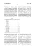 DNA REPLICATION PROTEINS OF GRAM POSITIVE BACTERIA AND THEIR USE TO SCREEN FOR CHEMICAL INHIBITORS diagram and image