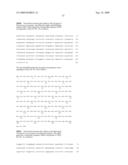 DNA REPLICATION PROTEINS OF GRAM POSITIVE BACTERIA AND THEIR USE TO SCREEN FOR CHEMICAL INHIBITORS diagram and image