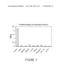 HUMANIZED ANTIBODIES AND METHODS OF HUMANIZING ANTIBODIES diagram and image