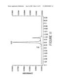 HUMANIZED ANTIBODIES AND METHODS OF HUMANIZING ANTIBODIES diagram and image