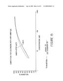 HUMANIZED ANTIBODIES AND METHODS OF HUMANIZING ANTIBODIES diagram and image