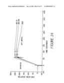 HUMANIZED ANTIBODIES AND METHODS OF HUMANIZING ANTIBODIES diagram and image