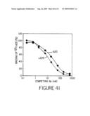 HUMANIZED ANTIBODIES AND METHODS OF HUMANIZING ANTIBODIES diagram and image