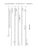 HUMANIZED ANTIBODIES AND METHODS OF HUMANIZING ANTIBODIES diagram and image