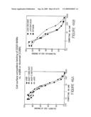 HUMANIZED ANTIBODIES AND METHODS OF HUMANIZING ANTIBODIES diagram and image