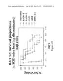 HUMANIZED ANTIBODIES AND METHODS OF HUMANIZING ANTIBODIES diagram and image