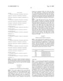 HUMANIZED ANTIBODIES AND METHODS OF HUMANIZING ANTIBODIES diagram and image