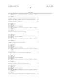 HUMANIZED ANTIBODIES AND METHODS OF HUMANIZING ANTIBODIES diagram and image