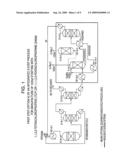 INTEGRATED PROCESS TO PRODUCE 2,3,3,3-TETRAFLUOROPROPENE diagram and image