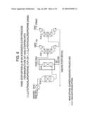 INTEGRATED PROCESS TO PRODUCE 2,3,3,3-TETRAFLUOROPROPENE diagram and image