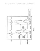 Apparatus and method for non-invasive, in-vivo, thoracic radio interrogation diagram and image