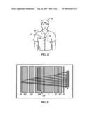 Apparatus and method for non-invasive, in-vivo, thoracic radio interrogation diagram and image