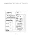 Method of processing thoracic reflected radio interrogation signals diagram and image