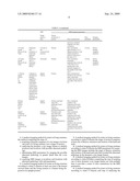 Diagnostic Imaging Method diagram and image