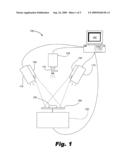 Diffuse Optical Tomography System and Method of Use diagram and image