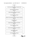 Diffuse Optical Tomography System and Method of Use diagram and image