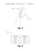 Diffuse Optical Tomography System and Method of Use diagram and image