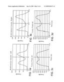 METHOD AND SYSTEM FOR ANALYZING GAIT AND PROVIDING REAL-TIME FEEDBACK ON GAIT ASYMMETRY diagram and image