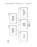 METHOD FOR FINDING OUT THE FRAME OF A MULTIMEDIA SEQUENCE diagram and image