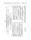 METHOD FOR FINDING OUT THE FRAME OF A MULTIMEDIA SEQUENCE diagram and image