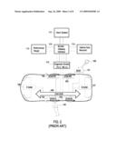 AUTOMOBILE DETECTION AND CONTROL GATEWAY INTERFACE AND METHOD THEREOF diagram and image