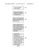 AUTOMOBILE DETECTION AND CONTROL GATEWAY INTERFACE AND METHOD THEREOF diagram and image