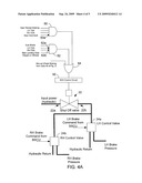 BRAKE CONTROL INTERLOCK LOGIC diagram and image