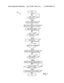 Integrated Engine Torque Model diagram and image