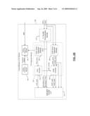 DUAL THROTTLE POSITION SENSOR DIAGNOSTIC SYSTEM WITH REDUCED STALLING diagram and image