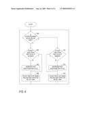 Pre-Delivery Strategy for Diesel-Engine Vehicles diagram and image