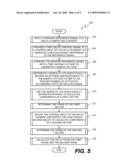 Circuits and Methods for Calibrating a Delay Element diagram and image