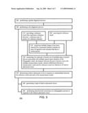 METHOD AND SYSTEM FOR EVALUATING AN OBJECT THAT HAS A REPETITIVE PATTERN diagram and image