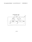 METHOD AND SYSTEM FOR EXPLOITING INFORMATION FROM HETEROGENEOUS SOURCES diagram and image