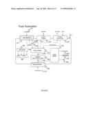 METHOD AND SYSTEM FOR EXPLOITING INFORMATION FROM HETEROGENEOUS SOURCES diagram and image