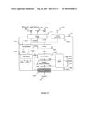 METHOD AND SYSTEM FOR EXPLOITING INFORMATION FROM HETEROGENEOUS SOURCES diagram and image