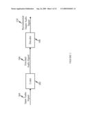 TECHNIQUE FOR ENCODING/DECODING OF CODEBOOK INDICES FOR QUANTIZED MDCT SPECTRUM IN SCALABLE SPEECH AND AUDIO CODECS diagram and image