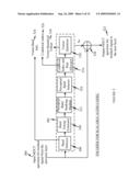 TECHNIQUE FOR ENCODING/DECODING OF CODEBOOK INDICES FOR QUANTIZED MDCT SPECTRUM IN SCALABLE SPEECH AND AUDIO CODECS diagram and image