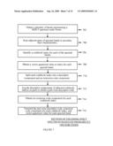 TECHNIQUE FOR ENCODING/DECODING OF CODEBOOK INDICES FOR QUANTIZED MDCT SPECTRUM IN SCALABLE SPEECH AND AUDIO CODECS diagram and image