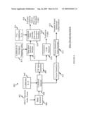 TECHNIQUE FOR ENCODING/DECODING OF CODEBOOK INDICES FOR QUANTIZED MDCT SPECTRUM IN SCALABLE SPEECH AND AUDIO CODECS diagram and image