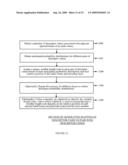 TECHNIQUE FOR ENCODING/DECODING OF CODEBOOK INDICES FOR QUANTIZED MDCT SPECTRUM IN SCALABLE SPEECH AND AUDIO CODECS diagram and image