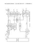 TECHNIQUE FOR ENCODING/DECODING OF CODEBOOK INDICES FOR QUANTIZED MDCT SPECTRUM IN SCALABLE SPEECH AND AUDIO CODECS diagram and image