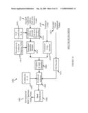 TECHNIQUE FOR ENCODING/DECODING OF CODEBOOK INDICES FOR QUANTIZED MDCT SPECTRUM IN SCALABLE SPEECH AND AUDIO CODECS diagram and image