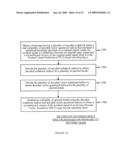 TECHNIQUE FOR ENCODING/DECODING OF CODEBOOK INDICES FOR QUANTIZED MDCT SPECTRUM IN SCALABLE SPEECH AND AUDIO CODECS diagram and image