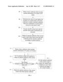 METHOD AND APPARATUS FOR SEARCHING FIXED CODEBOOK diagram and image