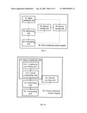 METHOD AND APPARATUS FOR SEARCHING FIXED CODEBOOK diagram and image