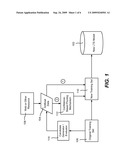 AUTOMATICALLY GENERATING NEW WORDS FOR LETTER-TO-SOUND CONVERSION diagram and image