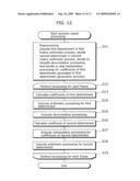 ACOUSTIC SIGNAL PROCESSING APPARATUS AND ACOUSTIC SIGNAL PROCESSING METHOD diagram and image